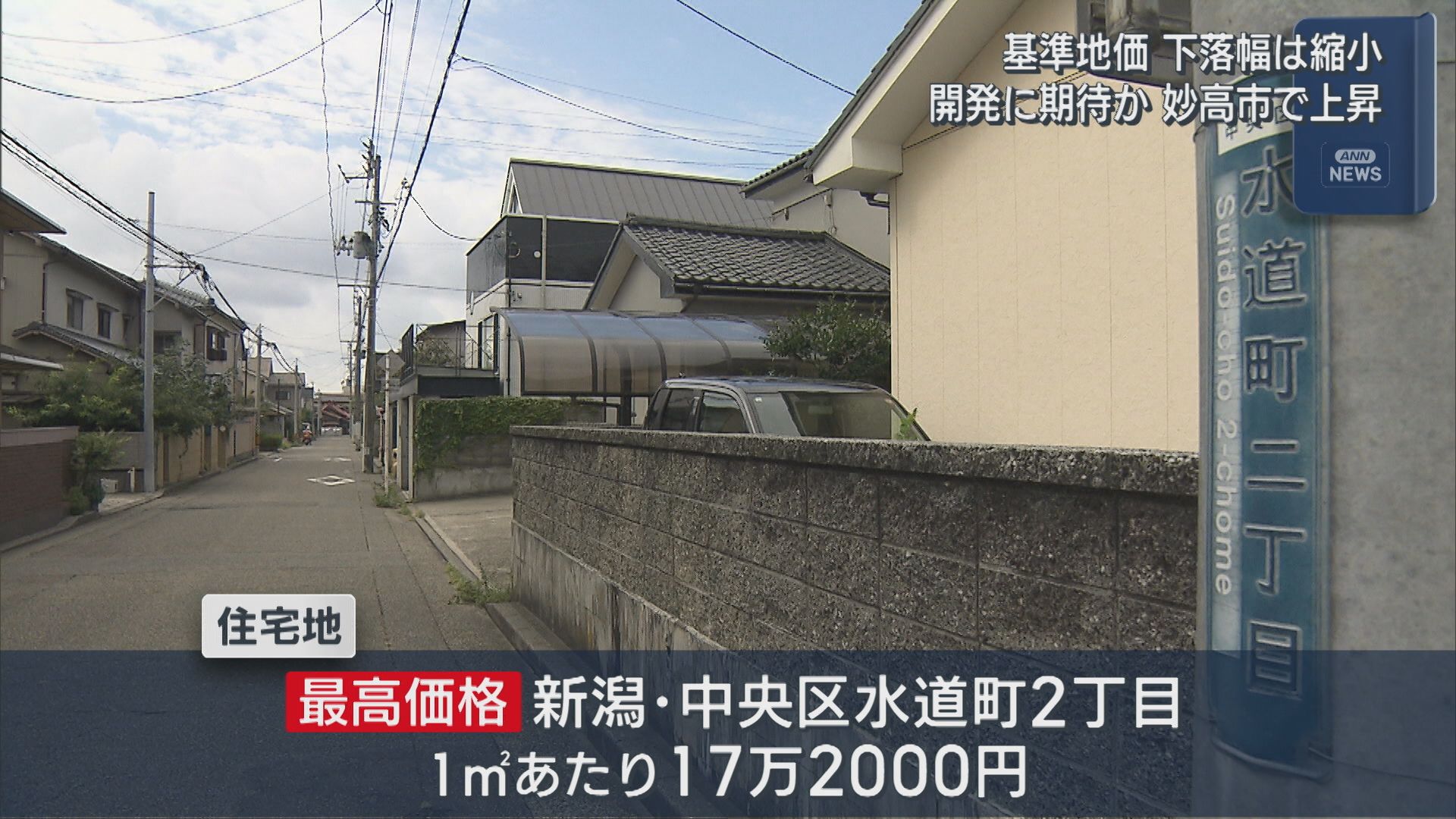 基準地価の下落幅は縮小、大型スノーリゾート開発に期待か 妙高市で上昇【新潟】 2025年09月17日(水)