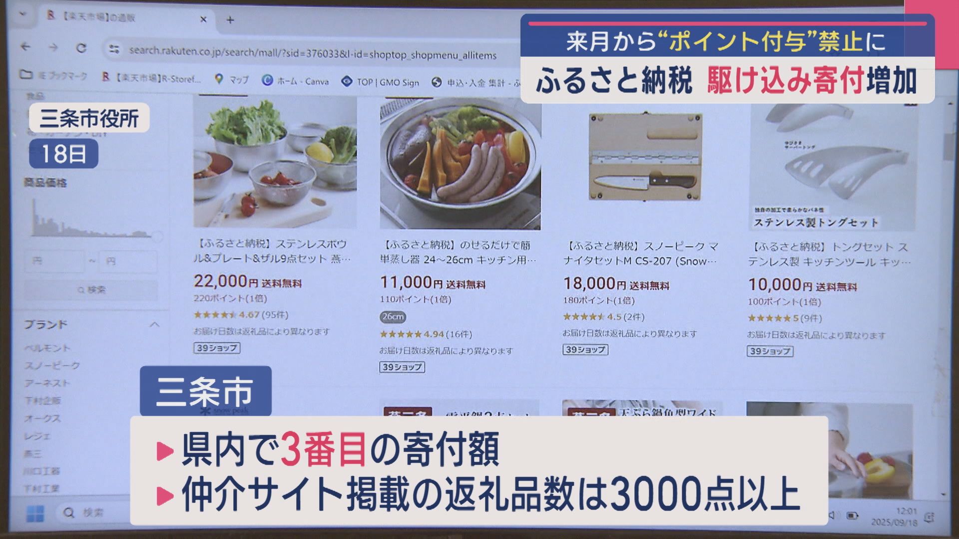 【ふるさと納税】9月いっぱいでポイント還元が禁止に、寄付額約2倍 県内での駆け込みでの寄付広がる【新潟】 2025年09月23日(火)