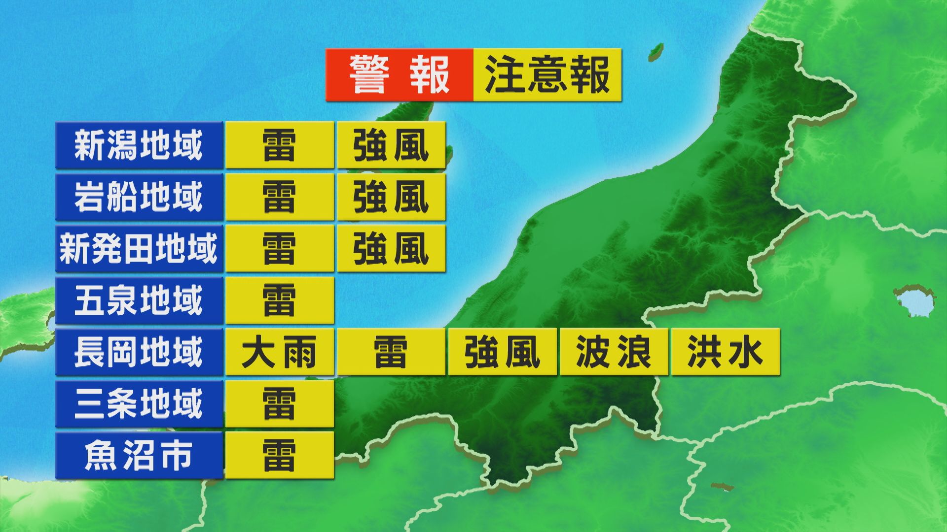 午後も断続的に雨、カミナリ伴い激しく降るところも【これからの天気(29日11時40分現在)｜新潟】 2025年09月29日(月)