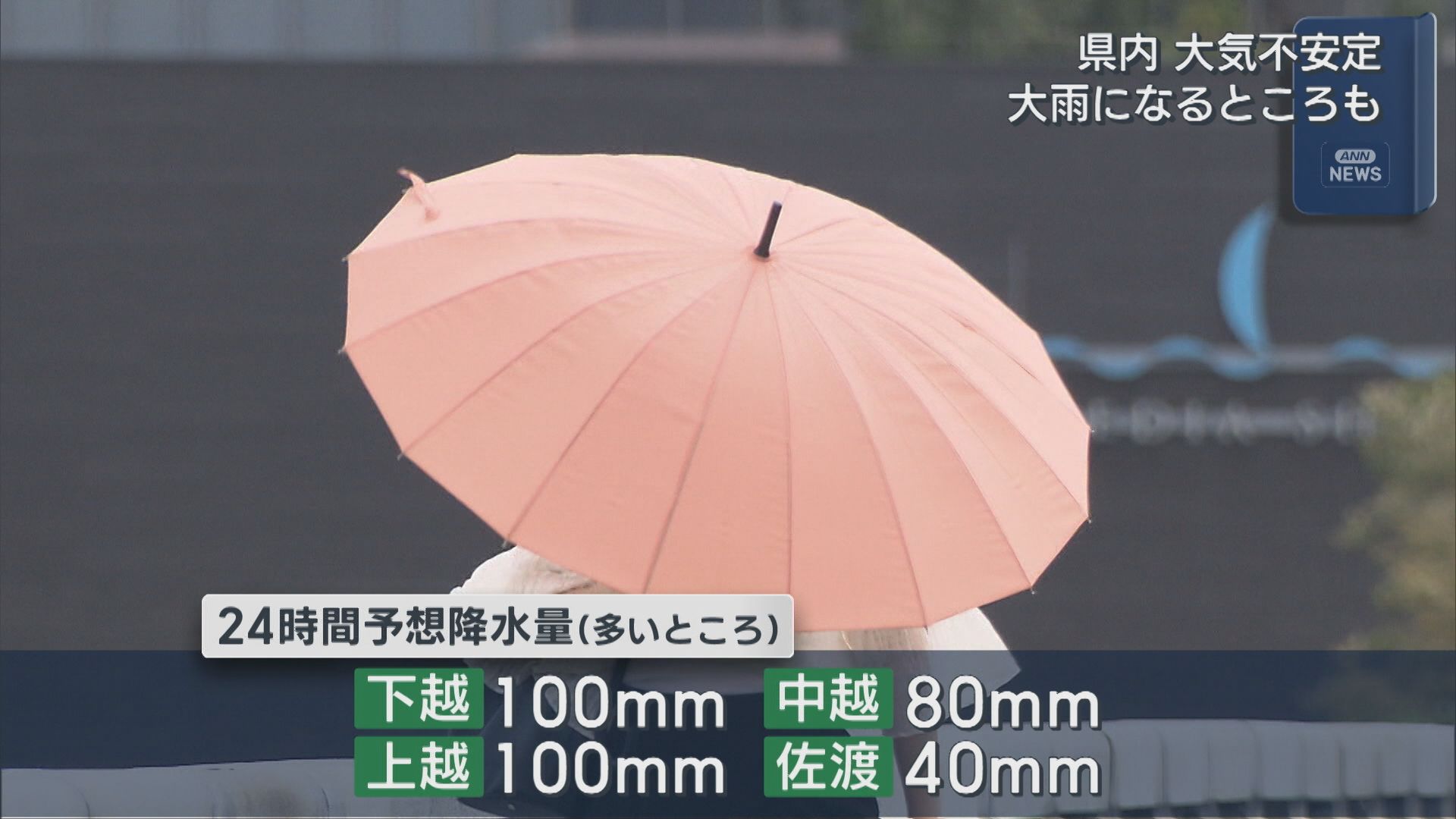 大気の状態が非常に不安定、夜にかけて大雨となるところも【新潟】 2025年09月29日(月)