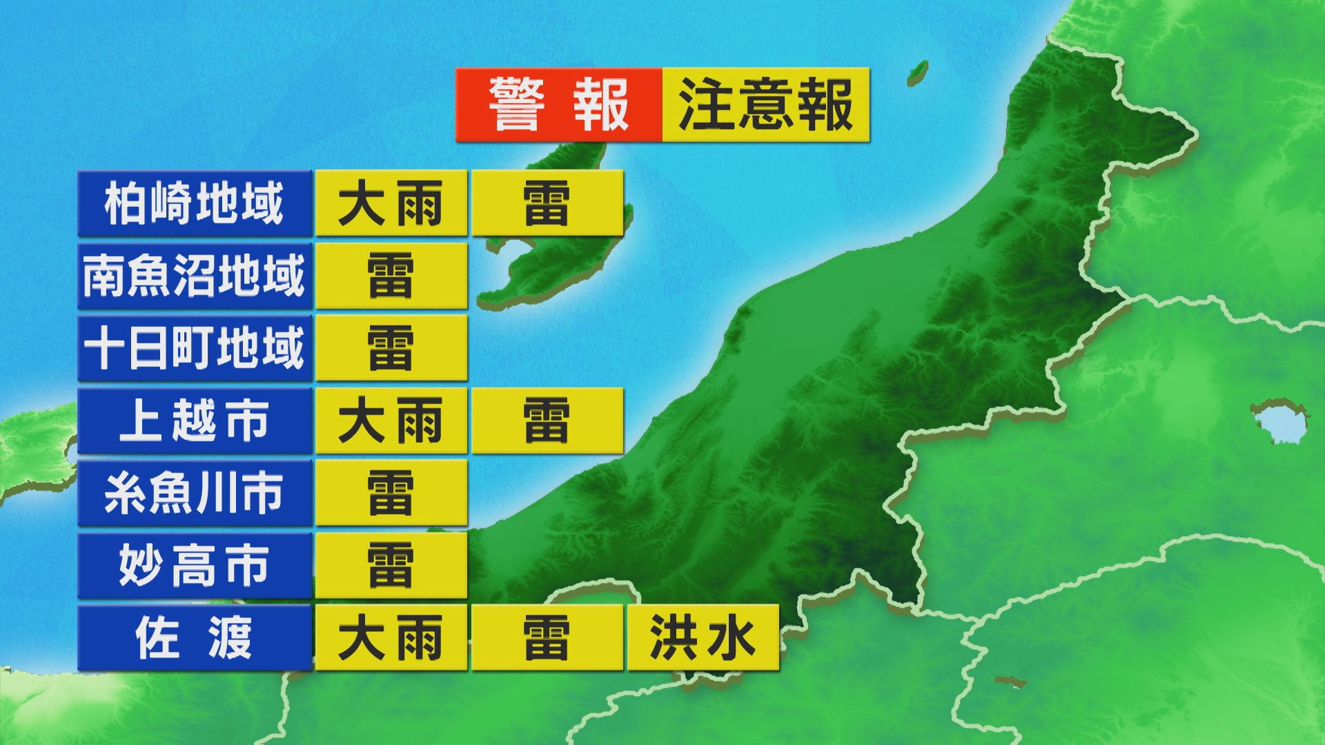 佐渡は昼過ぎ、上･中･下越は夕方にかけて 雷雨となるところも【これからの天気(1日11時40分現在)｜新潟】 2025年10月01日(水)