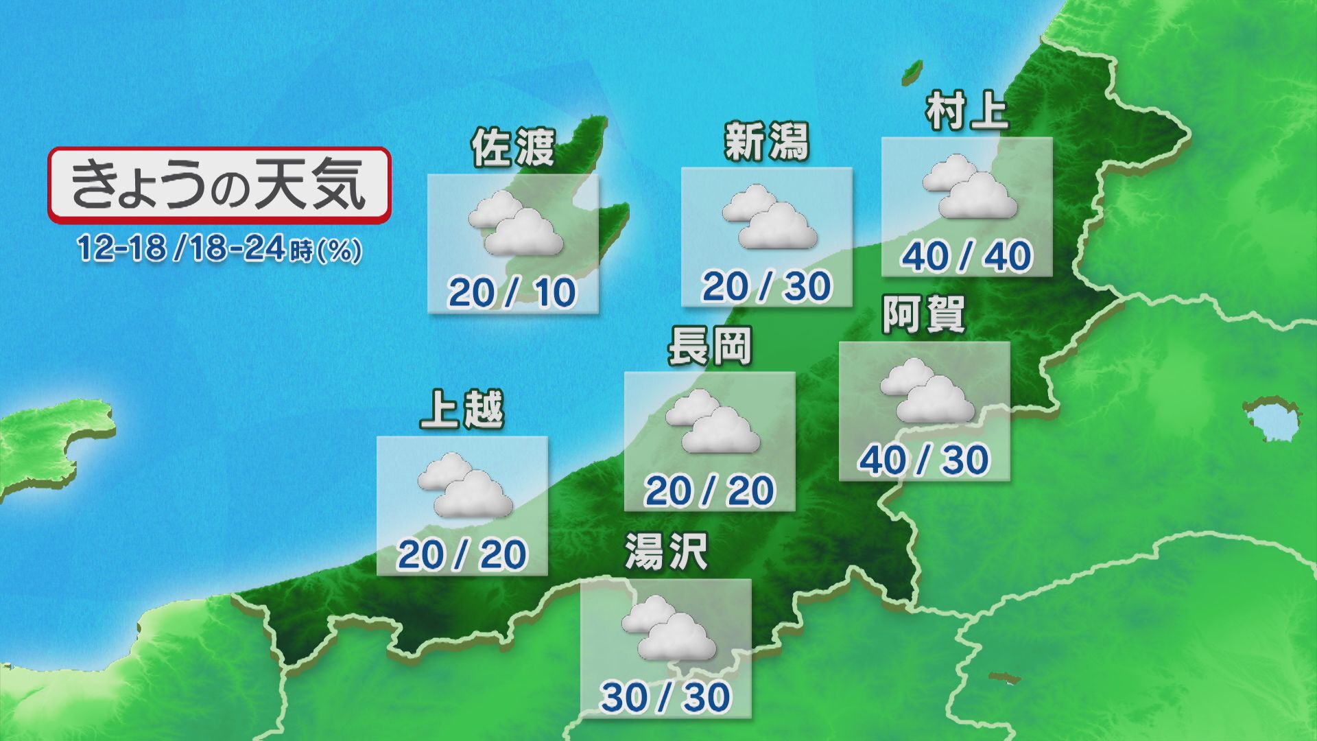 午後もスッキリしない天気、雨がぱらつく可能性も【これからの天気(21日11時40分現在)｜新潟】 2025年10月21日(火)