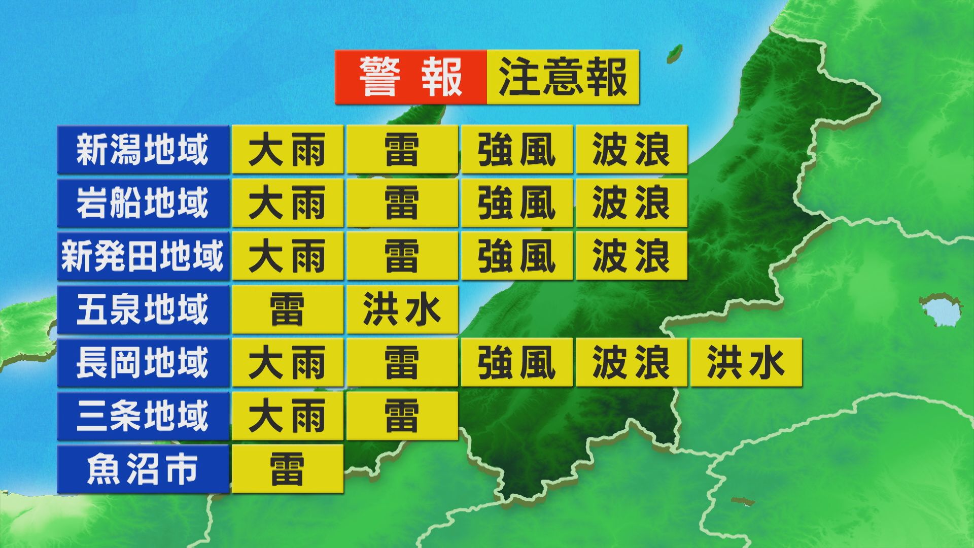 2日は午後を中心に雨、海沿いの地域ほど西風が強く吹きそう【これからの天気(1日17時40分現在)｜新潟】 2025年11月01日(土)