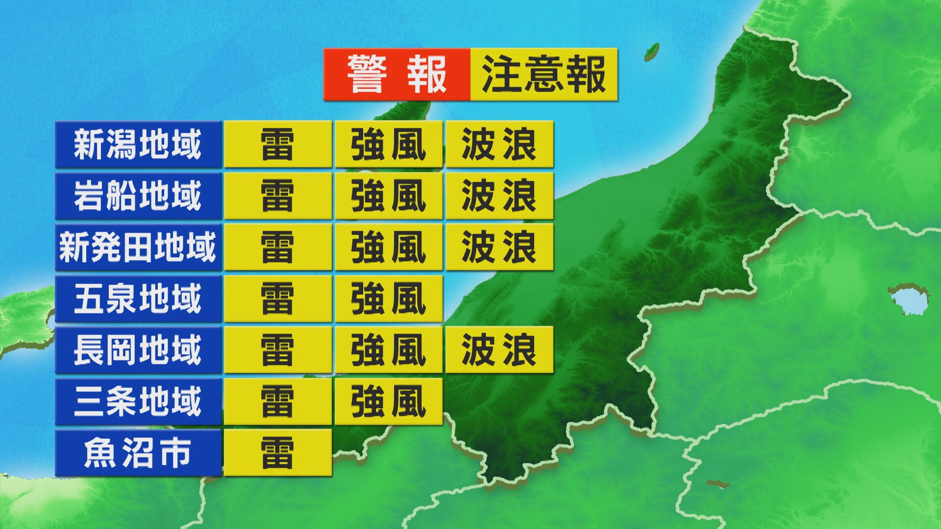カミナリが鳴り降り方が強まることも 今夜から雪に【これからの天気(12月3日11時40分現在)｜新潟】 2025年12月03日(水)