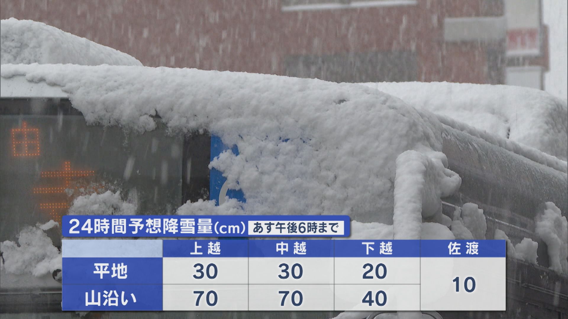 12日夕方にかけて大雪に 集中除雪による通行止めも、交通障害などに注意警戒【新潟】 2026年01月11日(日)