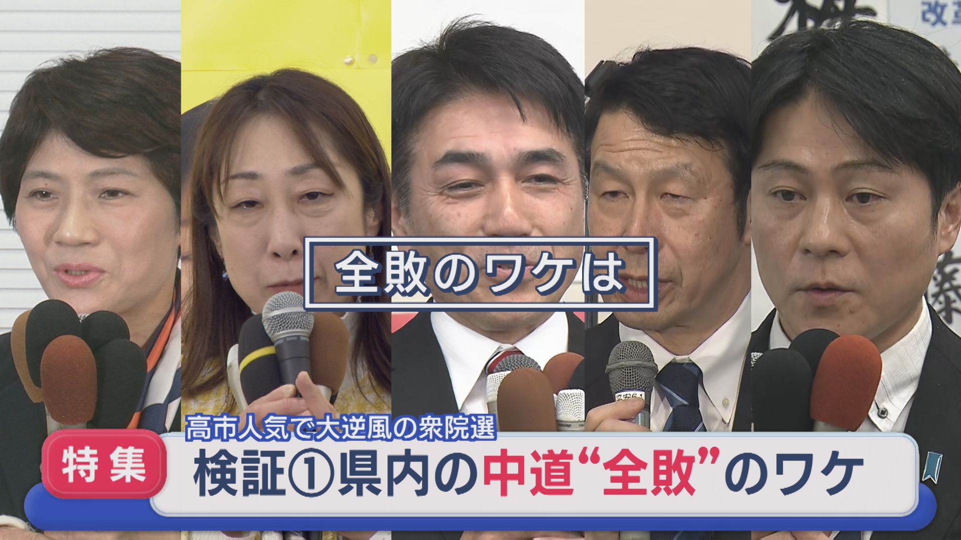 【特集】県内の「中道改革連合」全敗のワケ、困惑の新党結成･･･高市旋風も直撃：衆院選検証①【新潟】 2026年02月10日(火)