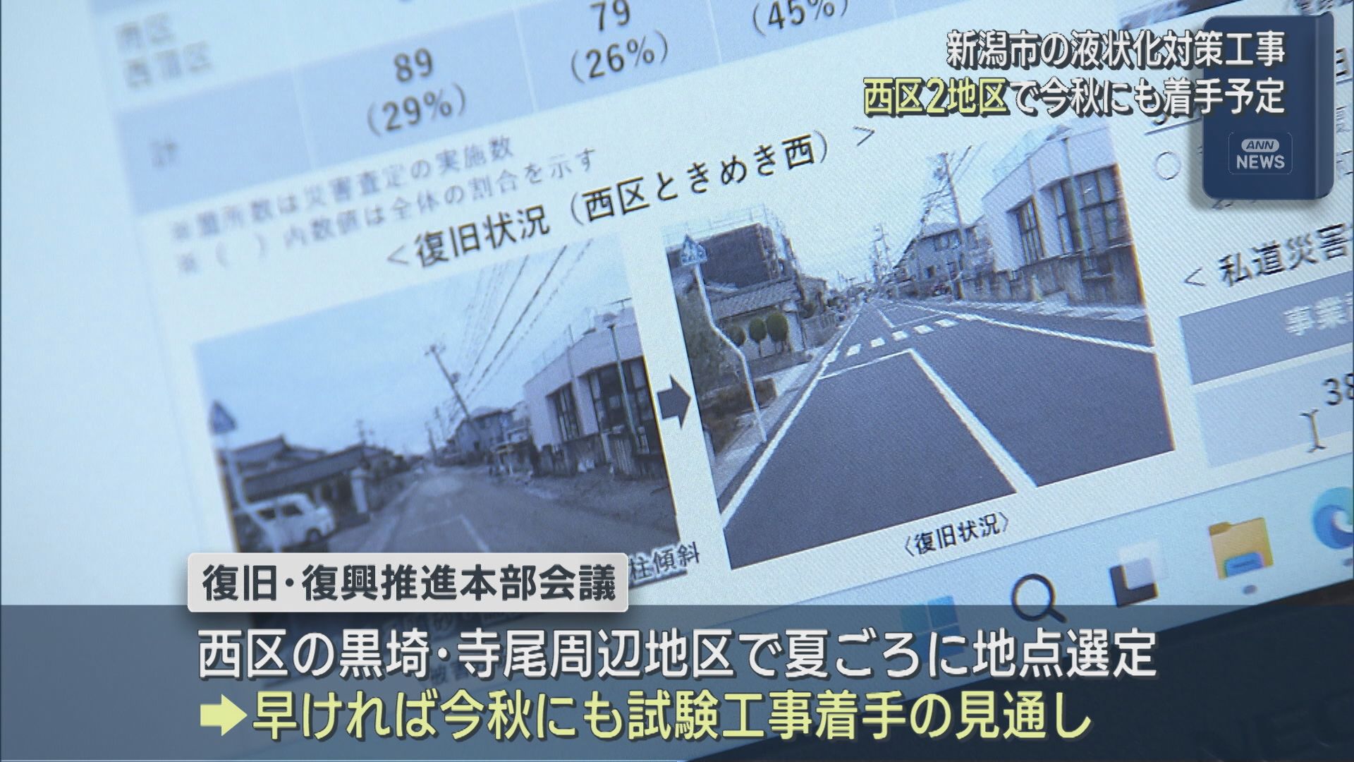 新潟市の液状化対策工事：西区の黒埼と寺尾周辺地区で今秋にも着手の意向【新潟】 2026年04月10日(金)