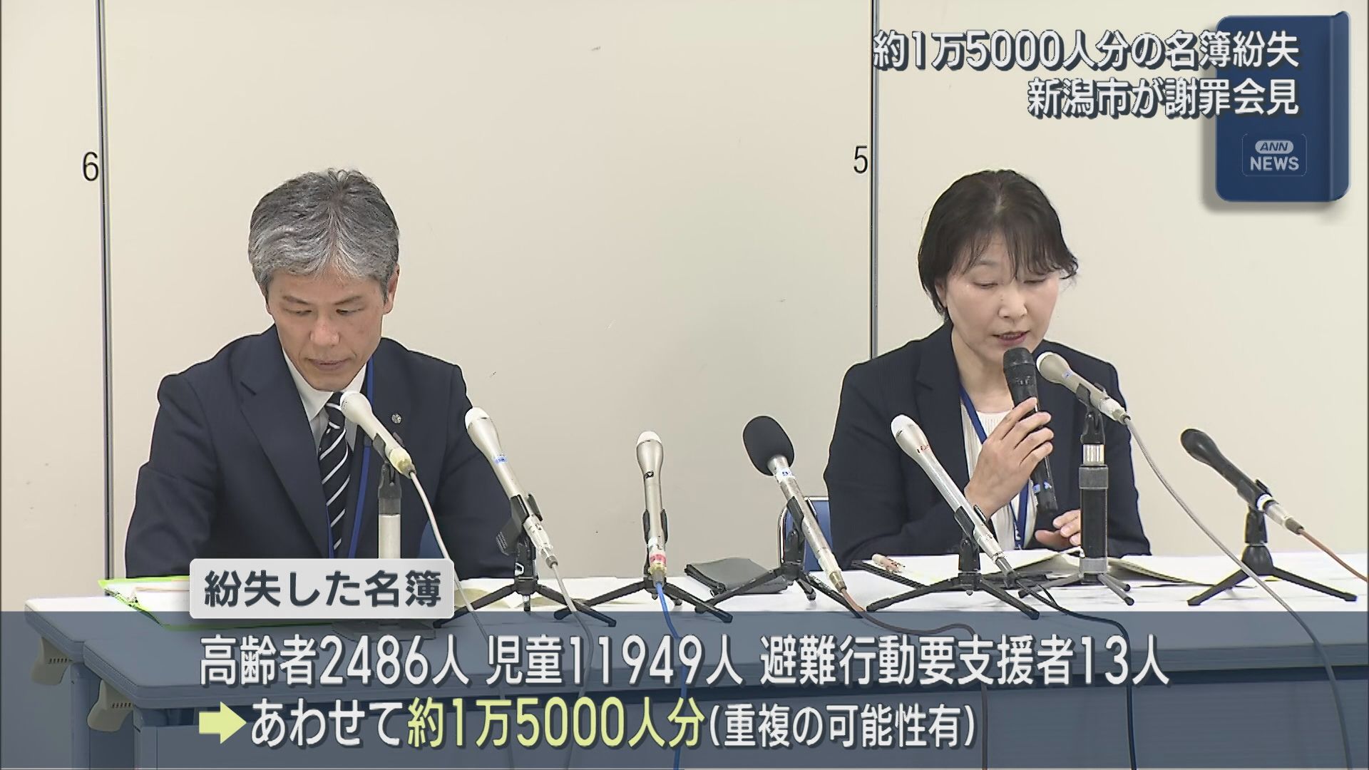 高齢者や児童など約1万5000人分の名簿紛失 新潟市が謝罪会見【新潟】 2026年05月01日(金)