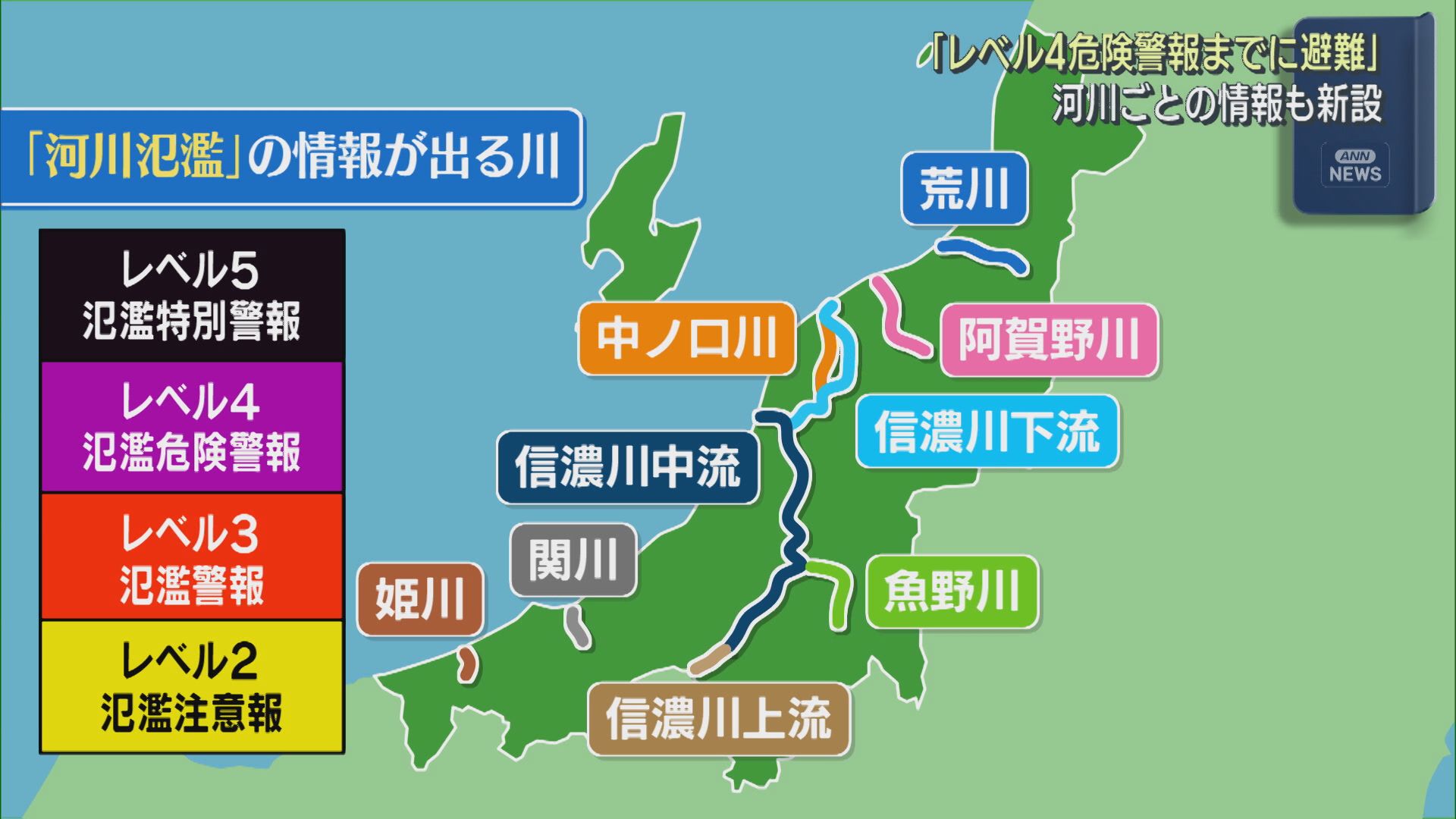 新しい防災気象情報が28日午後から順次開始：河川ごとの情報も新設、5段階の「警戒レベル」に統一【新潟】 2026年05月28日(木)
