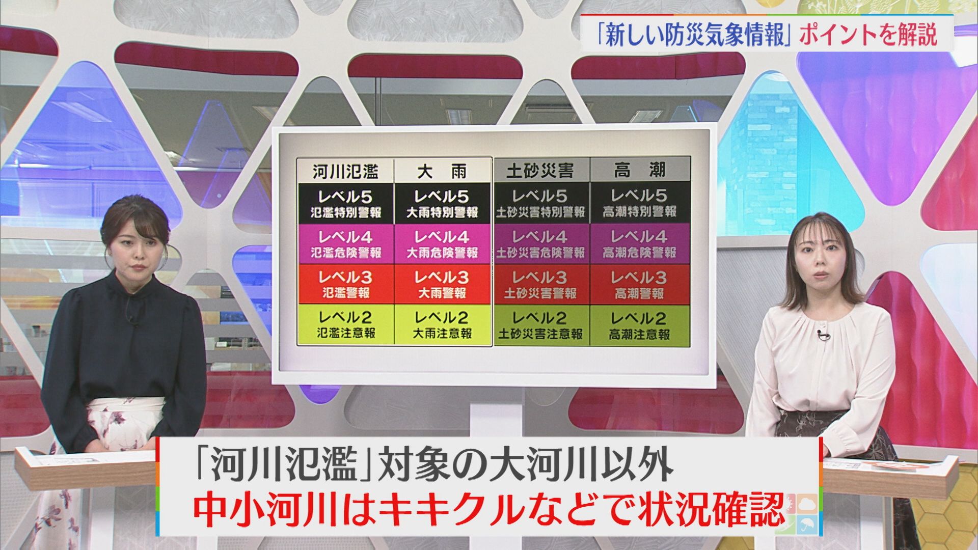 もっとも大きな変更点「河川氾濫」を詳しく：新しい防災気象情報が運用開始【気象予報士が解説｜新潟】 2026年05月28日(木)