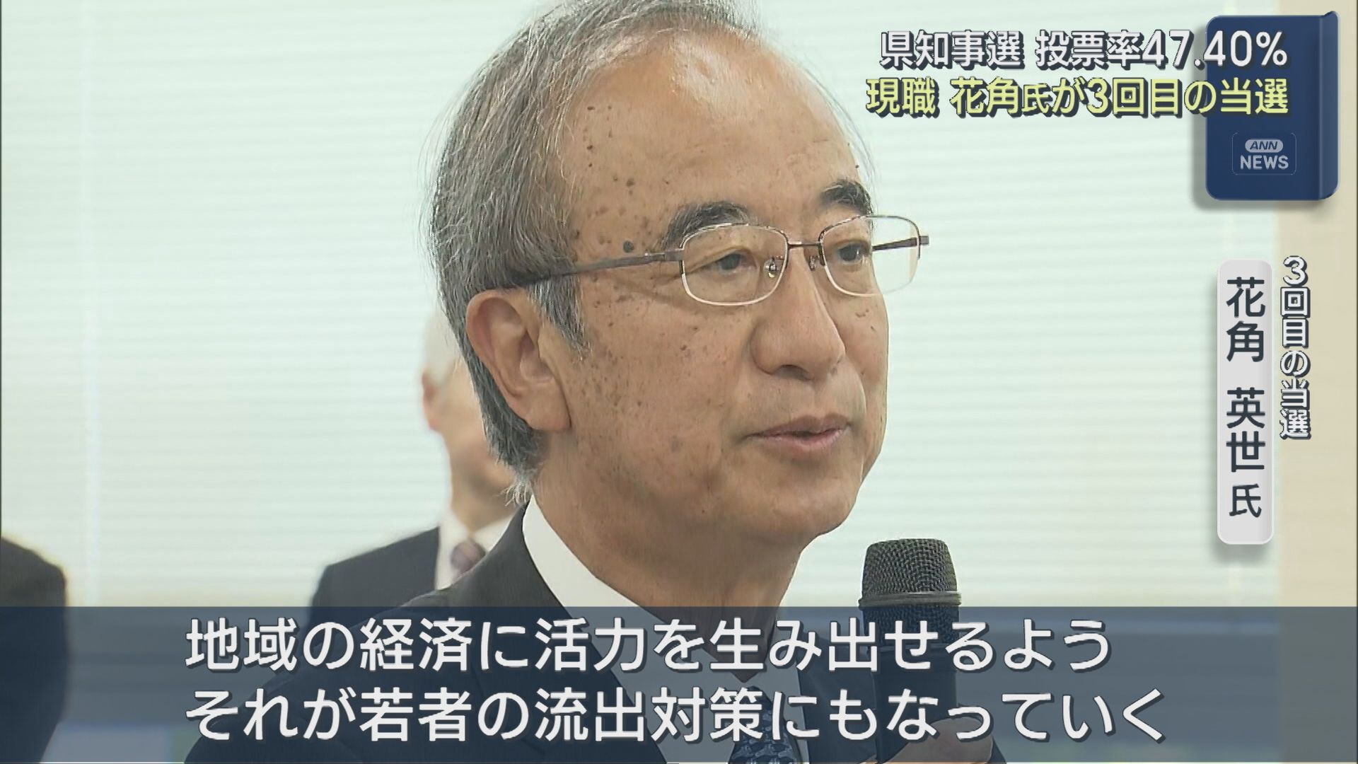【県知事選挙】投票率47.40% 現職・花角英世氏が3回目の当選「成長戦略の実現に取り組む」【新潟】 2026年06月01日(月)