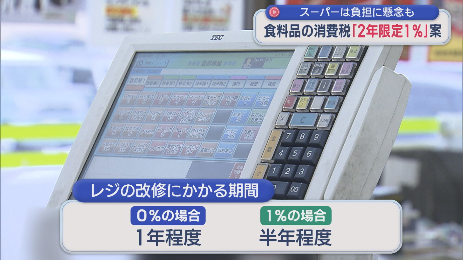 食料品の消費税「2年限定1%」案･･･いつから？ スーパーは負担に懸念も【新潟】 2026年06月08日(月)