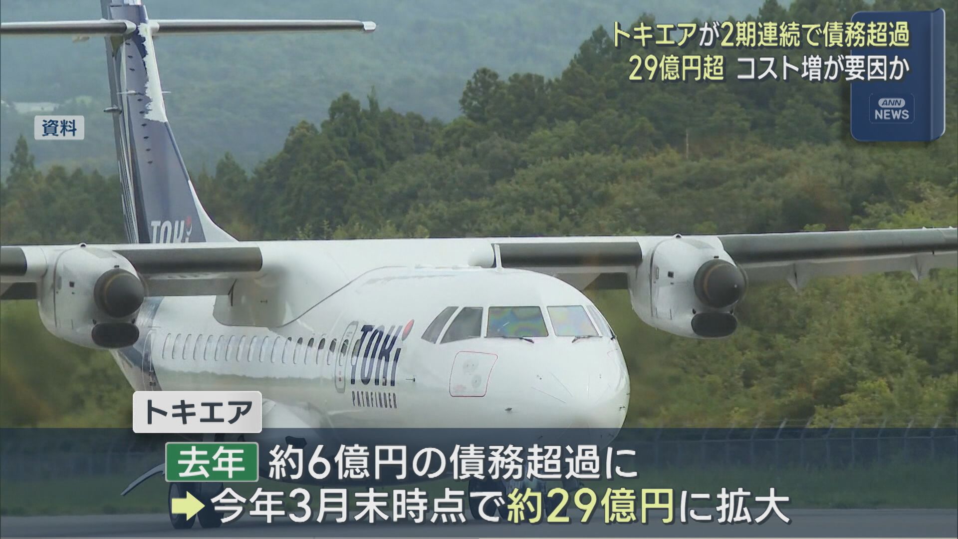 【トキエア】2期連続で債務超過 約29億円に拡大、旅客数と売り上げ増も･･･【新潟】 2026年06月12日(金)