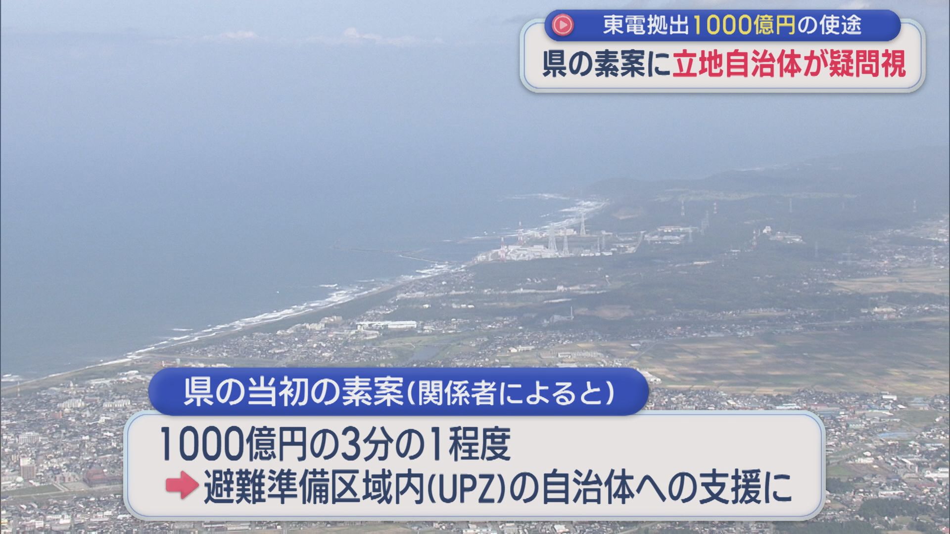 【柏崎刈羽原発】東京電力拠出1000億円の使途 県の当初素案に立地自治体が疑問視【新潟】 2026年06月18日(木)
