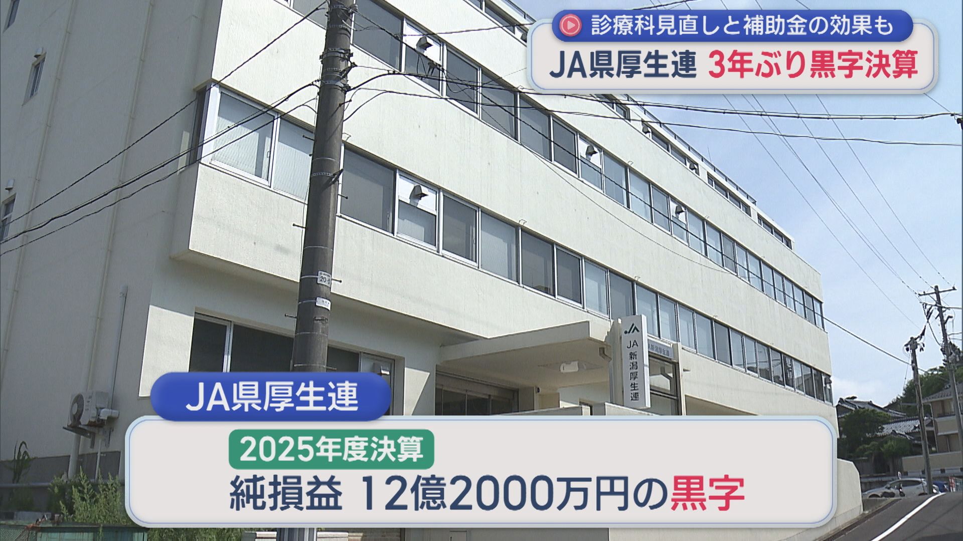 診療科見直しと補助金の効果も「資金枯渇の恐れはない」JA県厚生連が3年ぶり黒字決算【新潟】 2026年06月19日(金)
