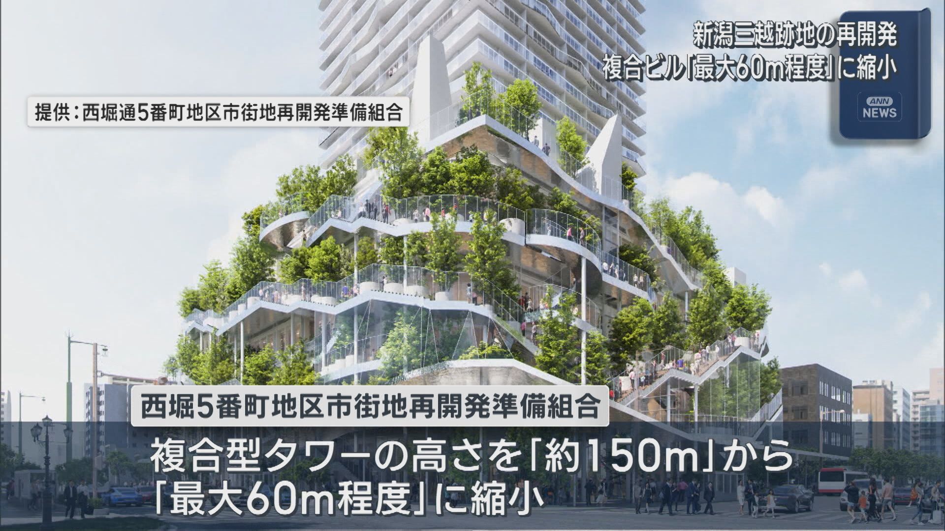 新潟三越跡地の再開発 複合ビルの高さ「最大60m程度」に縮小へ【新潟】 2026年06月26日(金)