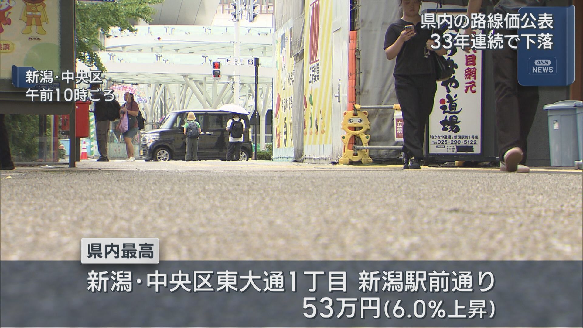 相続税などの算定基準となる路線価公表 33年連続下落、関東信越国税局管内6県で唯一の下落【新潟】 2026年07月02日(木)
