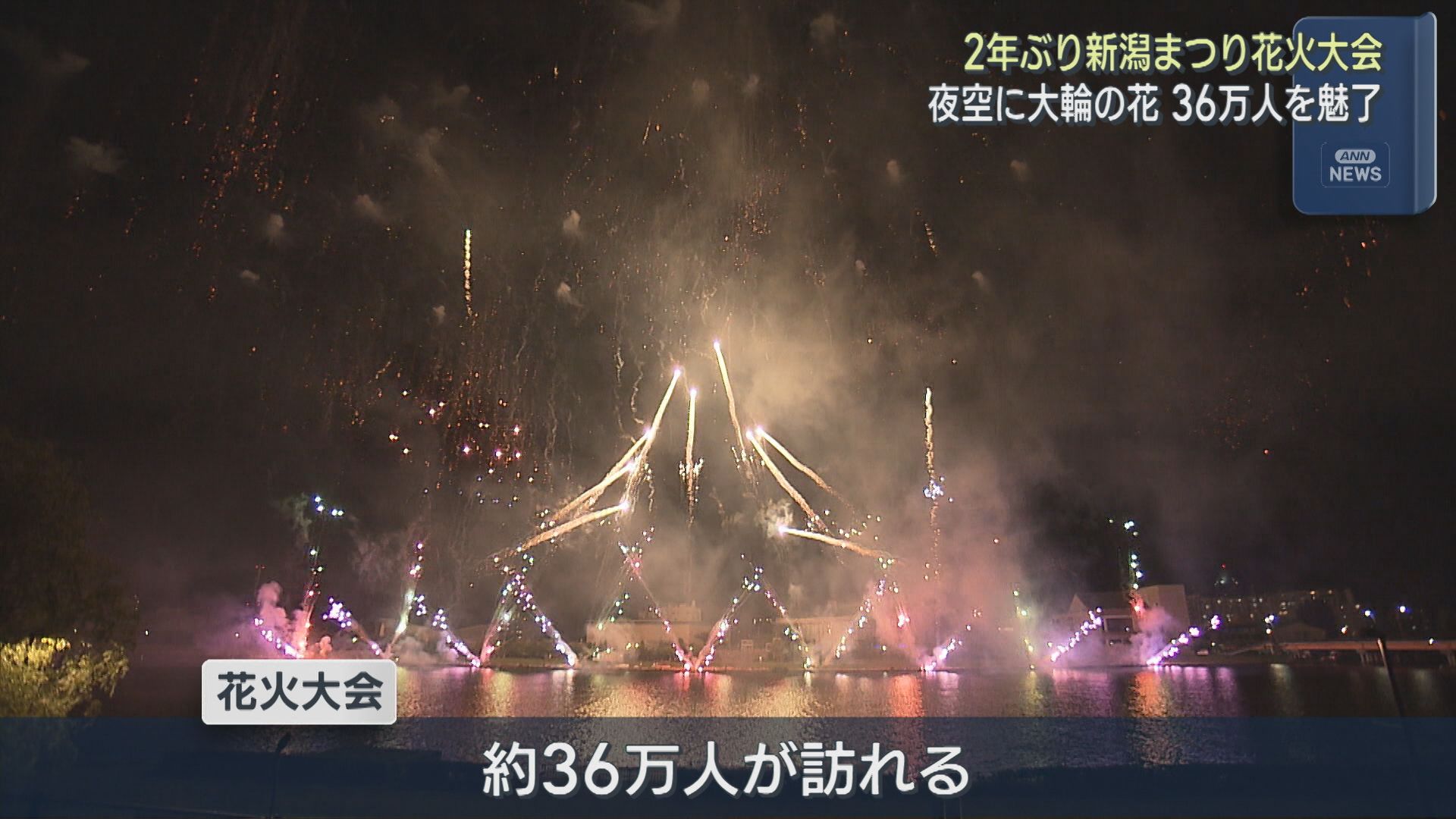 2年ぶり夜空に大輪の花「新潟まつり花火大会」約36万人が来場【新潟】 2026年08月10日(月)