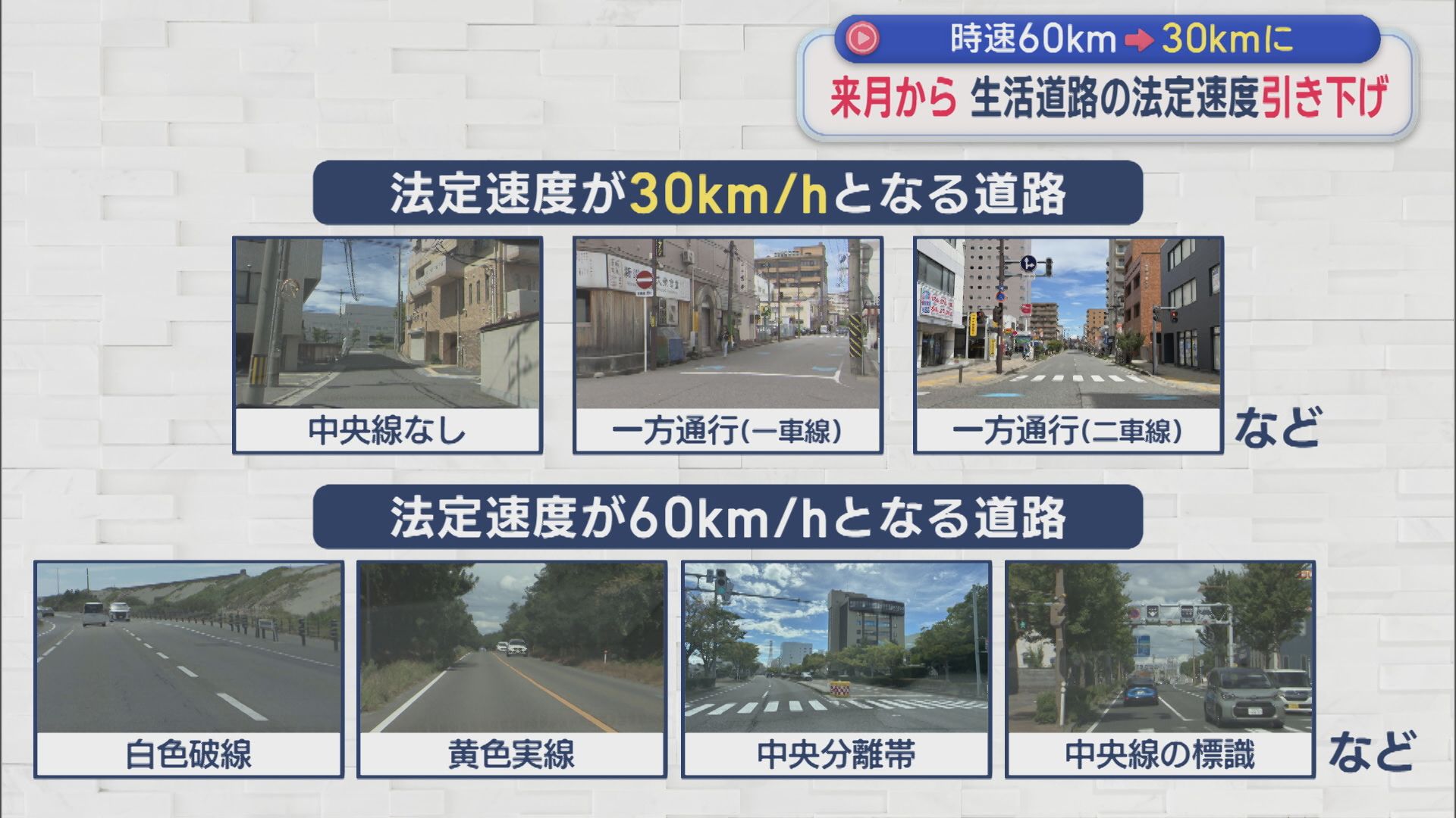 生活道路の事故を防止するのが狙い 9月1日から法定速度を30km/hに引き下げ【新潟】 2026年08月14日(金)