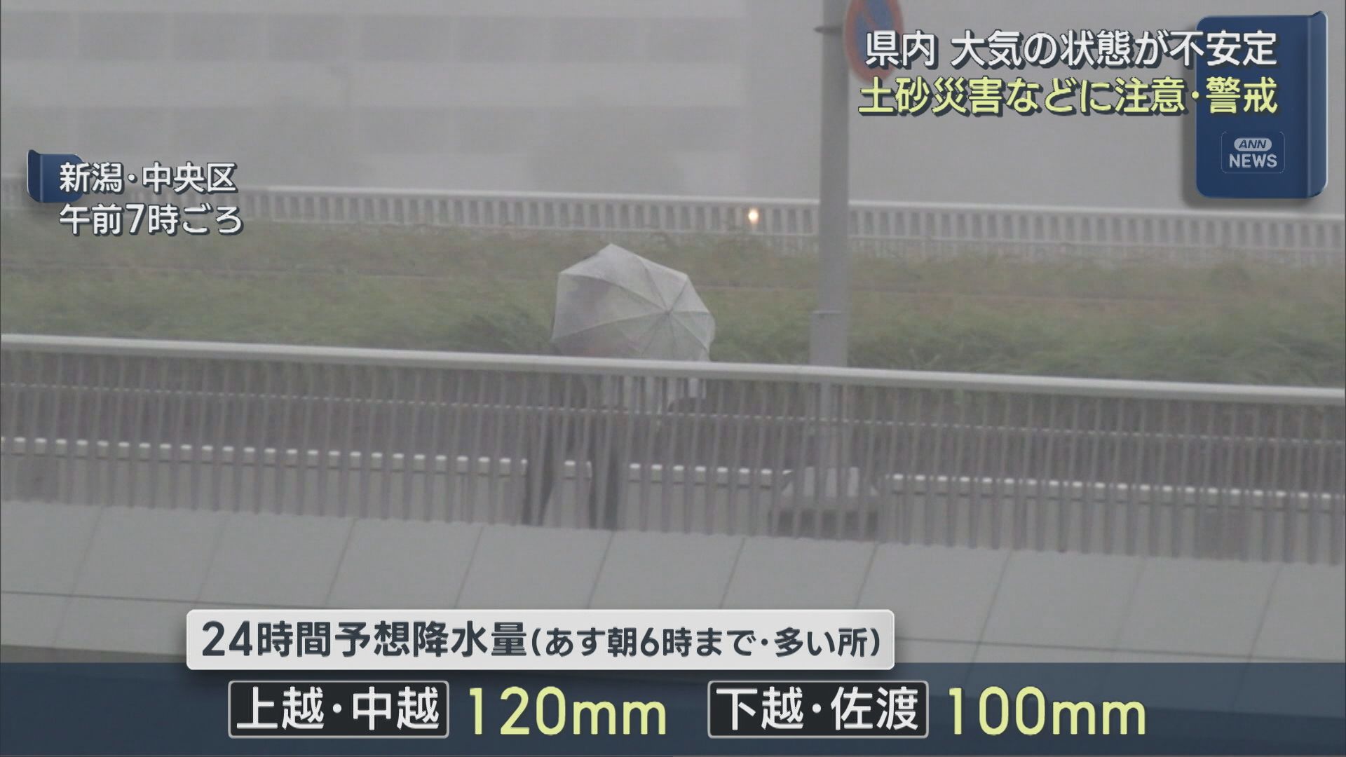 県内は大気が不安定 4日(金)にかけて土砂災害などに注意・警戒【新潟】 2026年09月03日(木)
