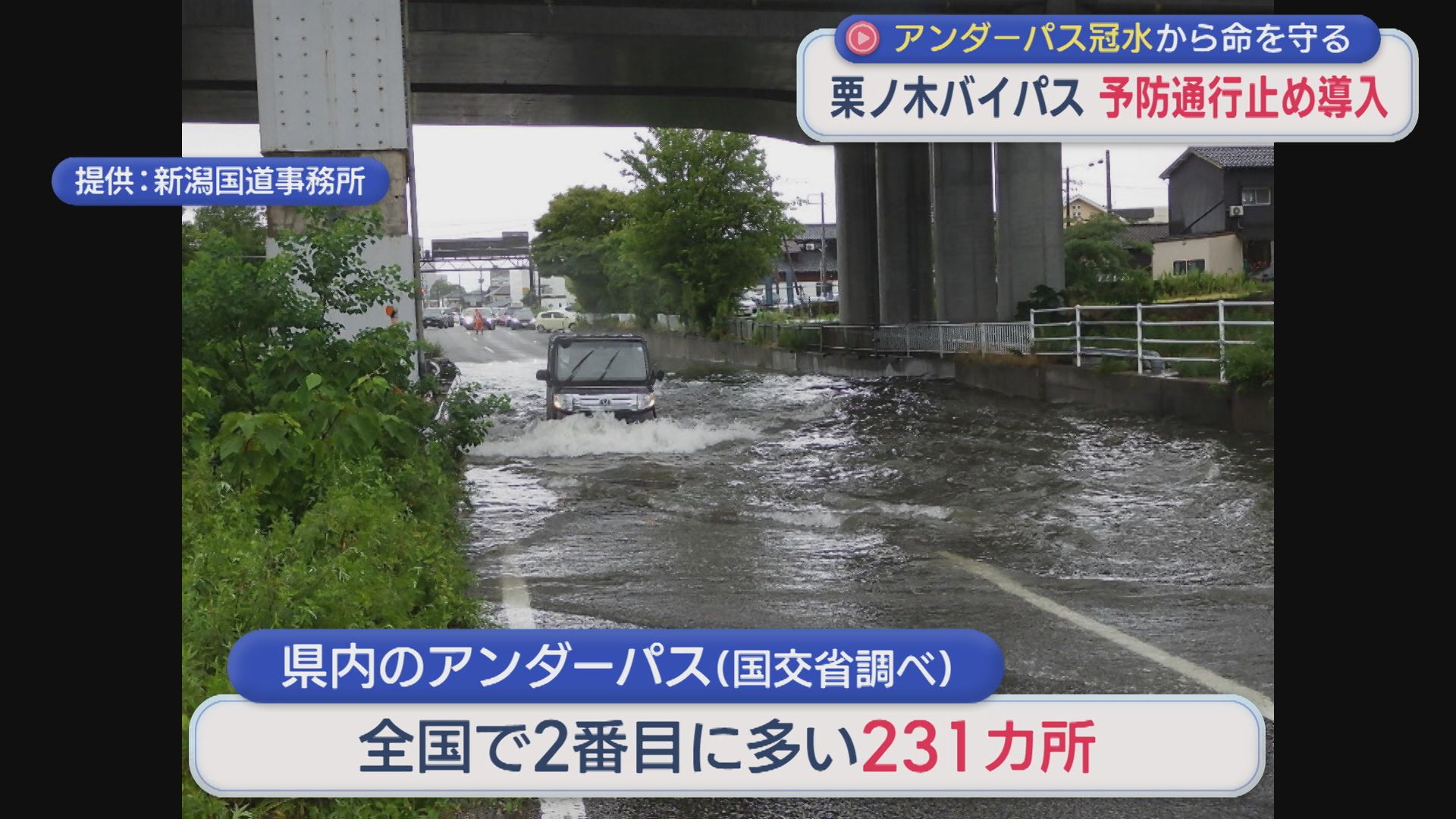 冠水が起きる前に通行止めに 栗ノ木バイパスで予防通行止め導入【新潟】 2026年09月08日(火)