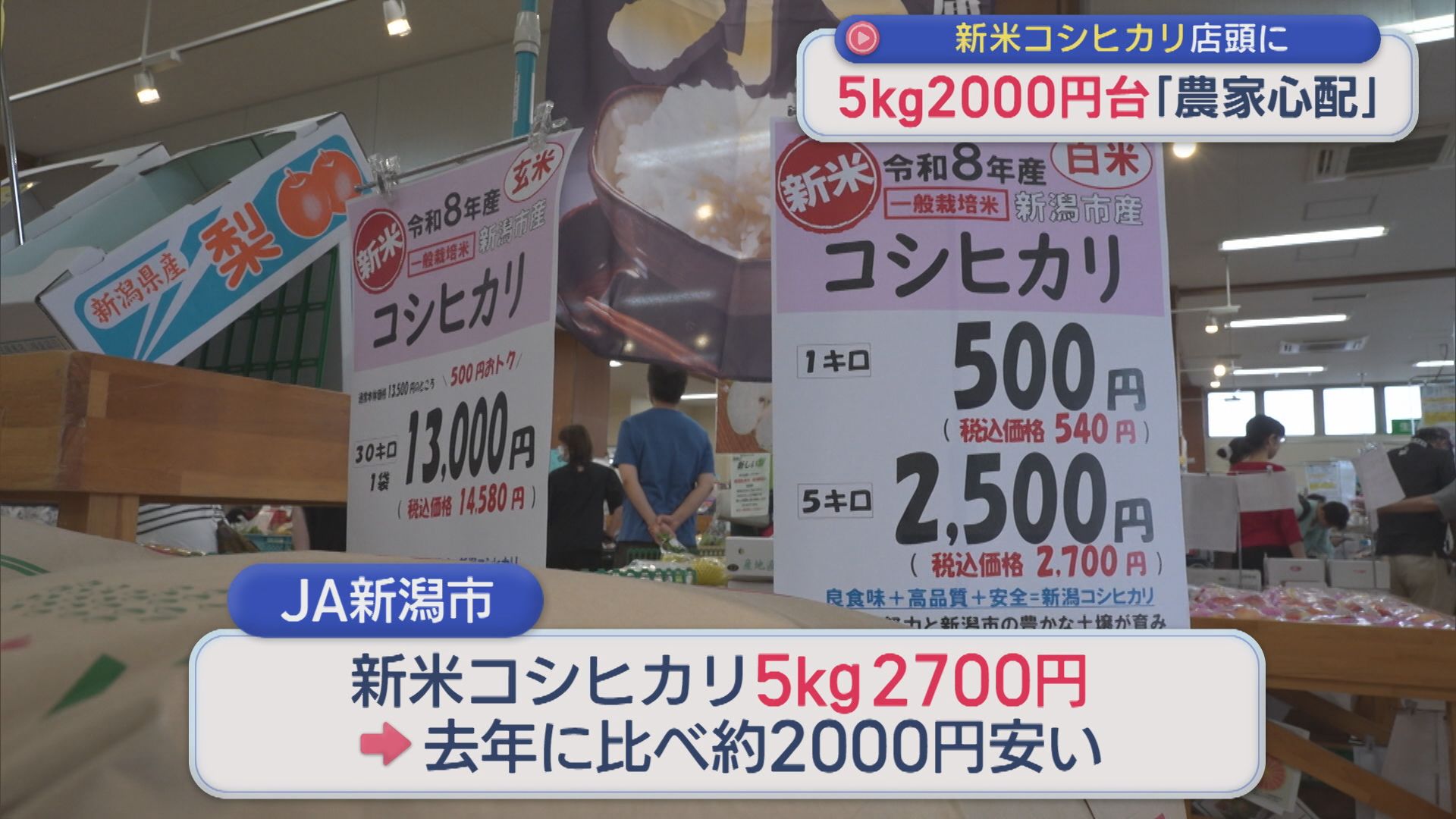 新米コシヒカリが店頭に 5kg2000円台「農家にとってそれがいいか心配」【新潟】 2026年09月14日(月)