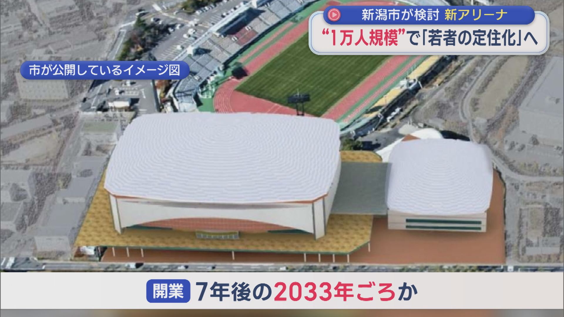 新潟市が検討「新アリーナ」1万人規模で〝若者の定住化〟へ【新潟】 2026年09月15日(火)