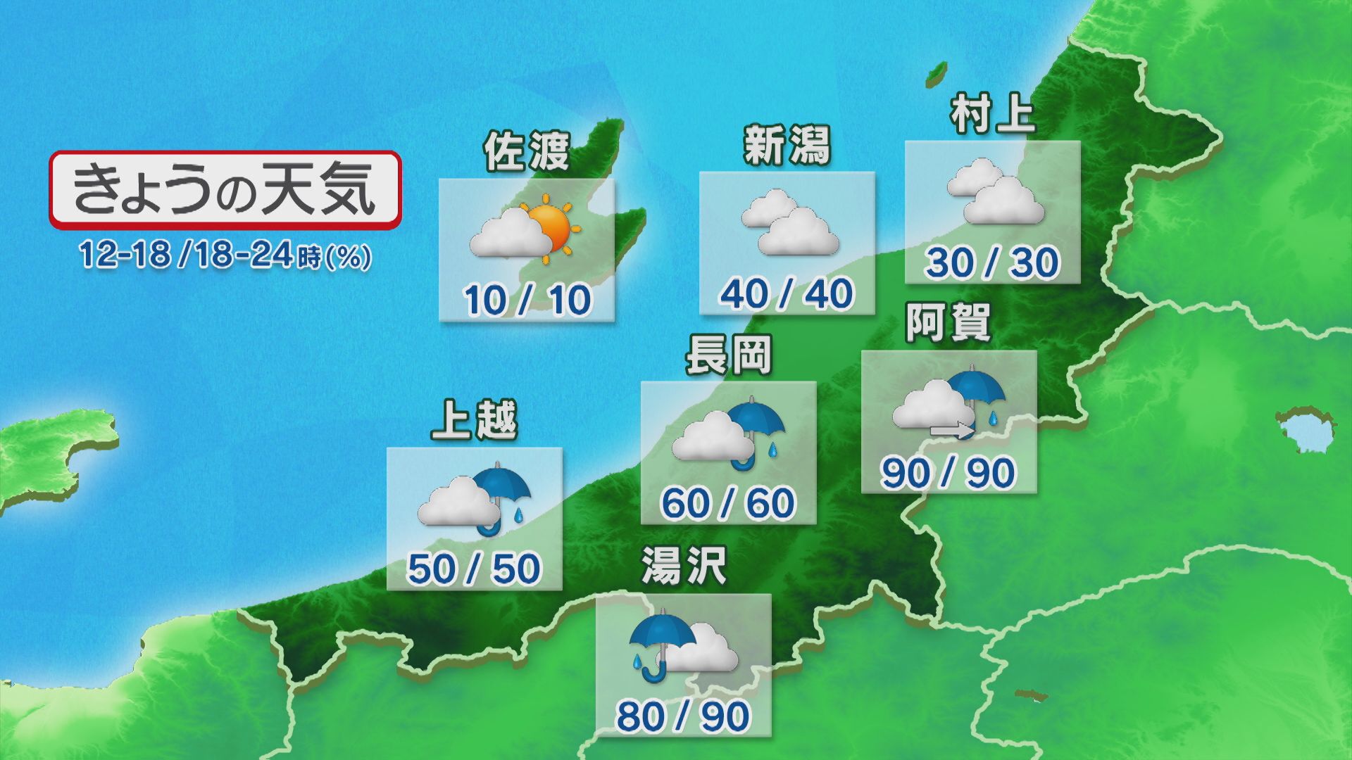 スッキリしない空模様、中越・上越を中心に雨が降りそう【これからの天気(9月16日11時40分現在)｜新潟】 2026年09月16日(水)