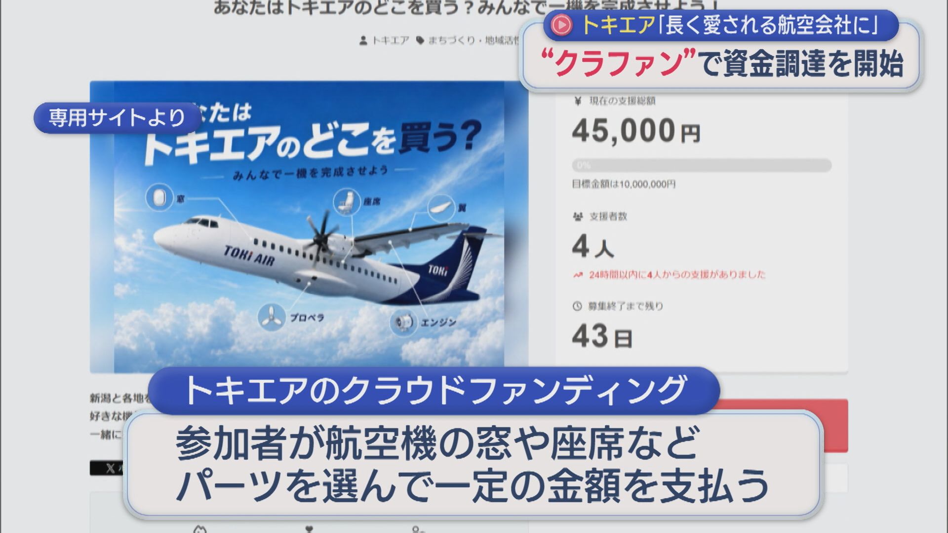 【トキエア】クラファンで資金調達を開始「長く愛される航空会社に」【新潟】
