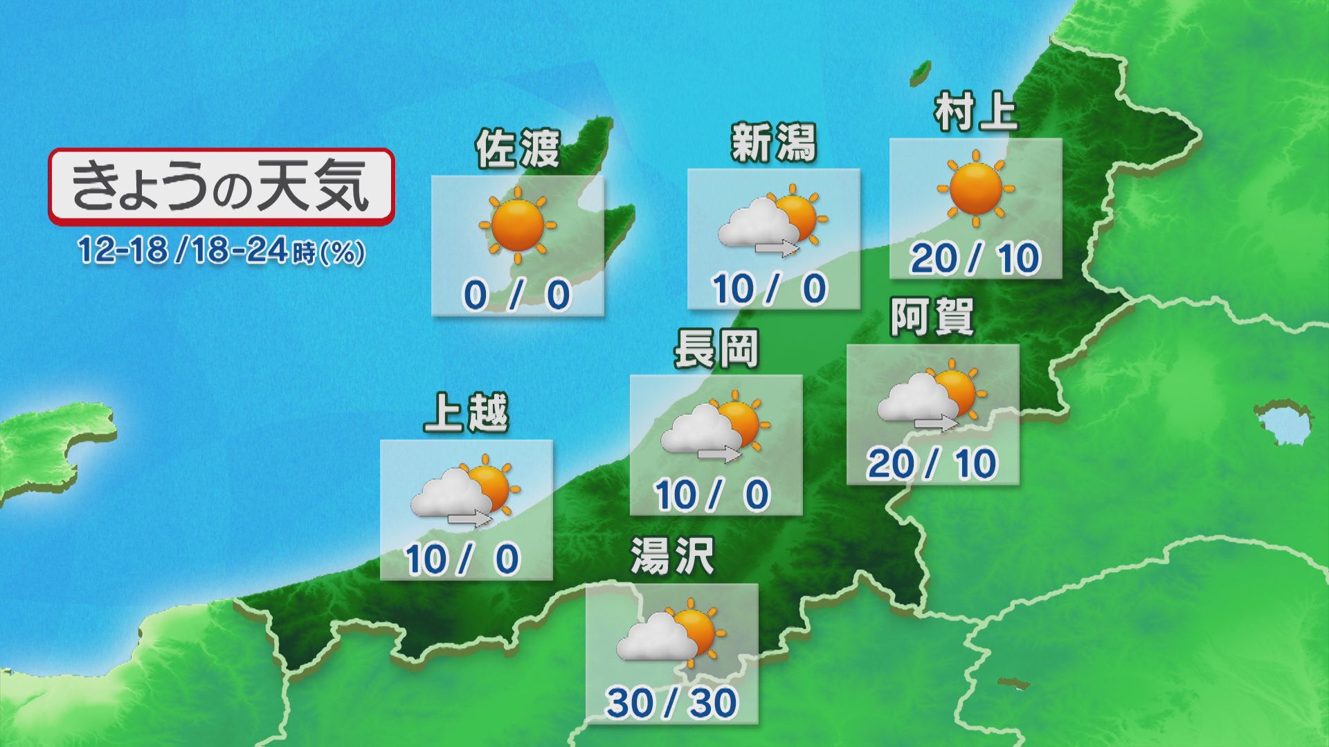 中越は昼過ぎまで雲が広がりやすく雨が降る可能性も【これからの天気(9月22日11時40分現在)｜新潟】 2026年09月22日(火)