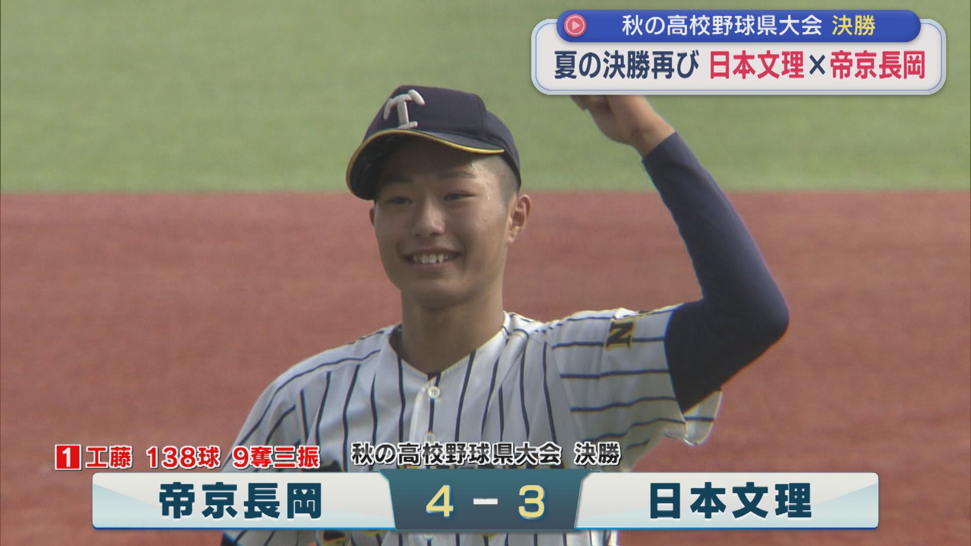 【秋の高校野球｜県大会・決勝】エース・工藤が熱投！夏の決勝再び「日本文理 × 帝京長岡」【新潟】 2026年09月22日(火)