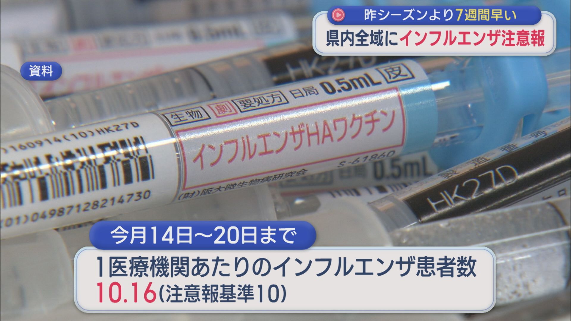 昨シーズンより7週間早い 県内に「インフルエンザ注意報」発令【新潟】 2026年09月28日(月)