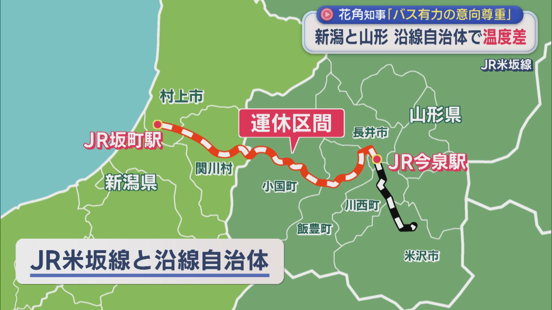 【JR米坂線】新潟と山形 沿線自治体で〝温度差〟花角知事「バス有力の意向尊重」【新潟】