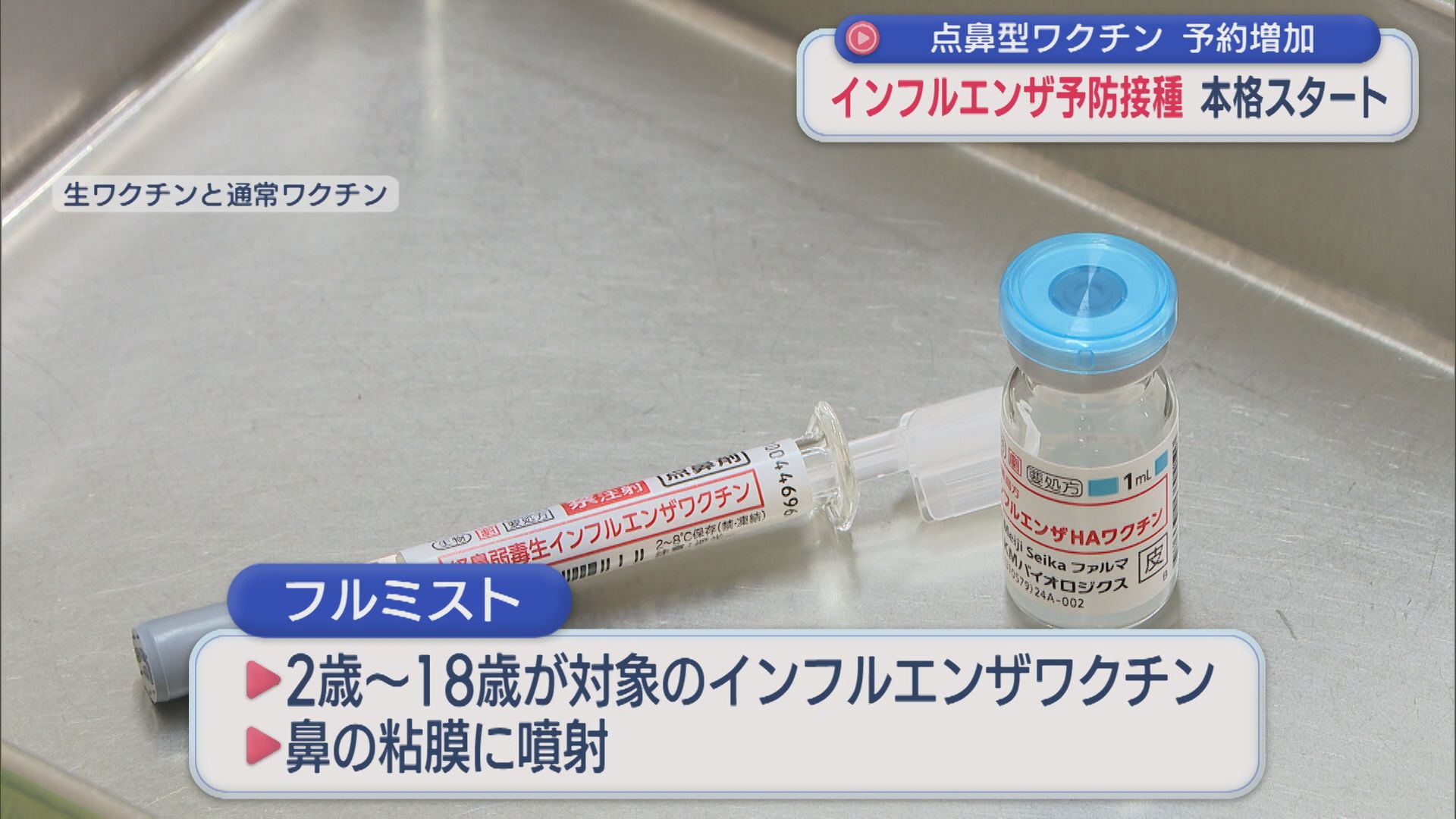 インフルエンザ予防接種本格スタート 点鼻型ワクチン「フルミスト」予約増加【新潟】