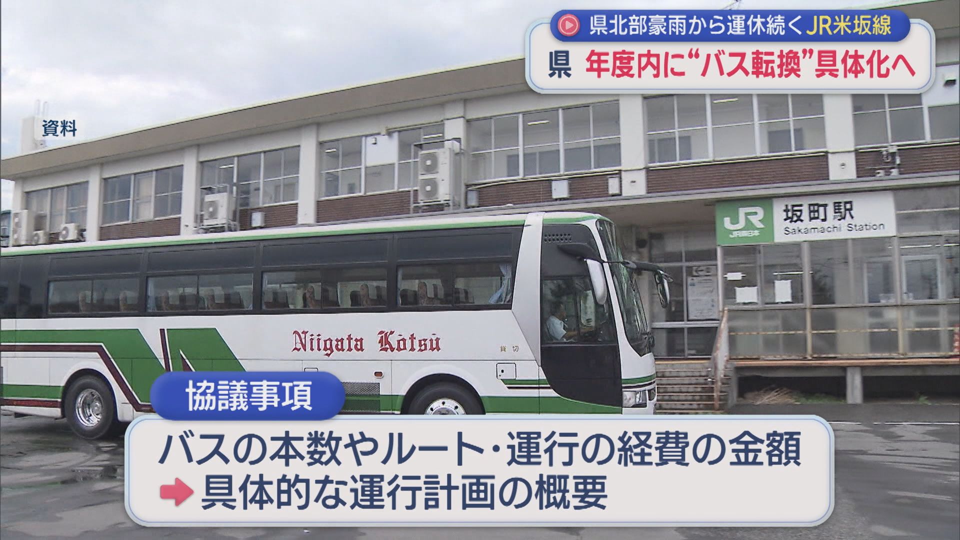 【JR米坂線】県 年度内にも「バス転換」具体化へ：県北部豪雨から運休続く【新潟】