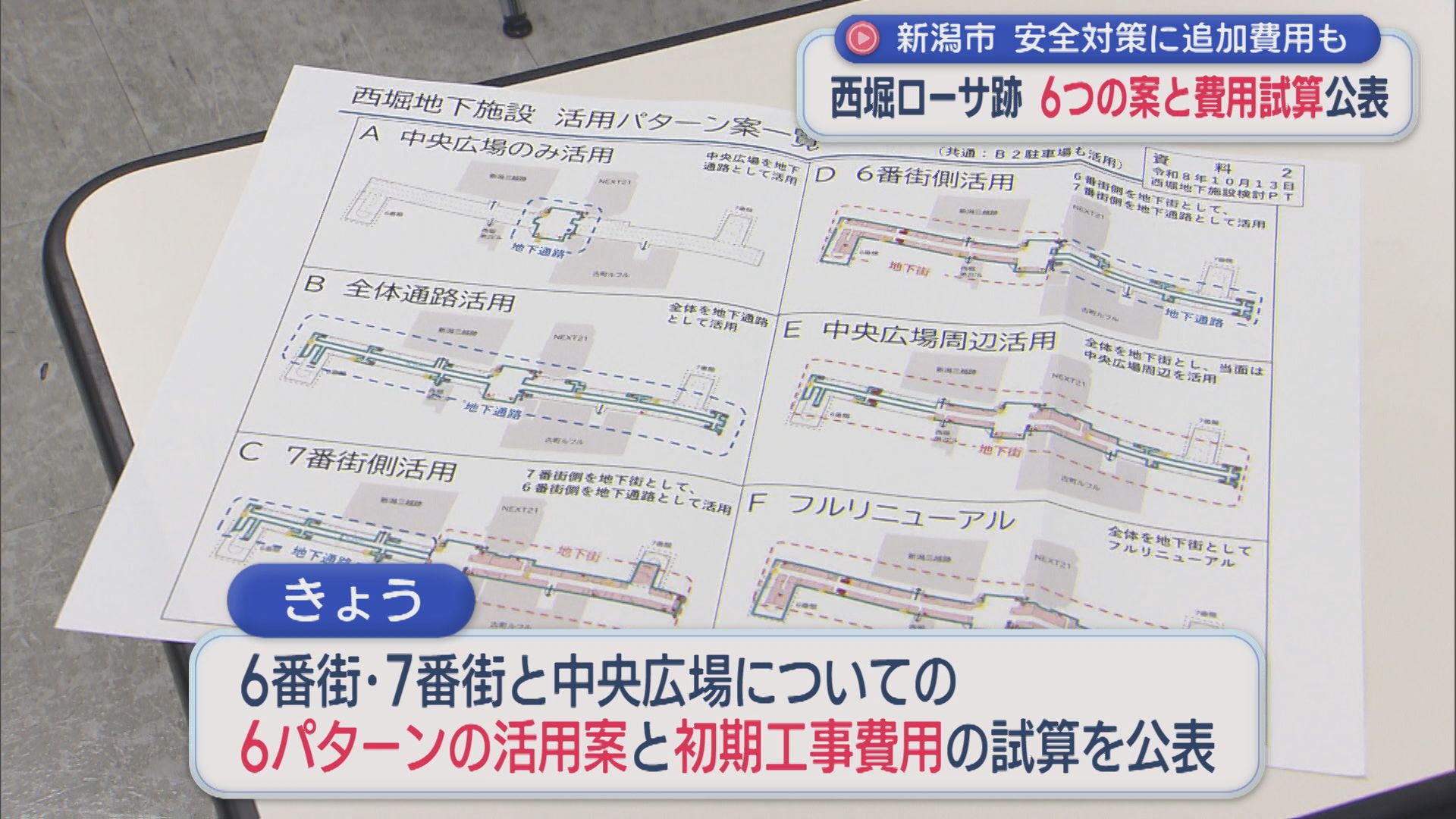 【西堀ローサ跡】新潟市 6つの活用案と費用試算を公表、安全対策に追加費用も【新潟】