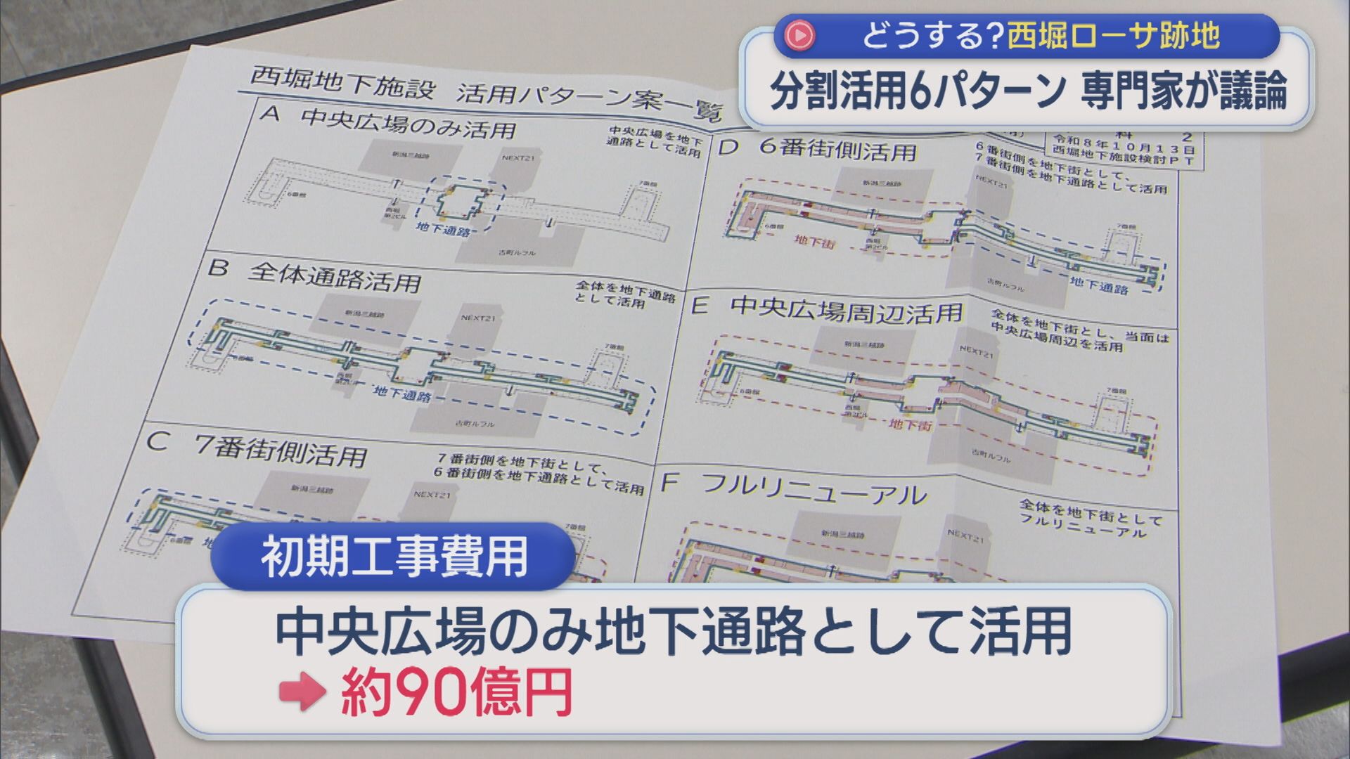 どうする？「西堀ローサ跡地」分割活用6パターン 専門家が議論【新潟】