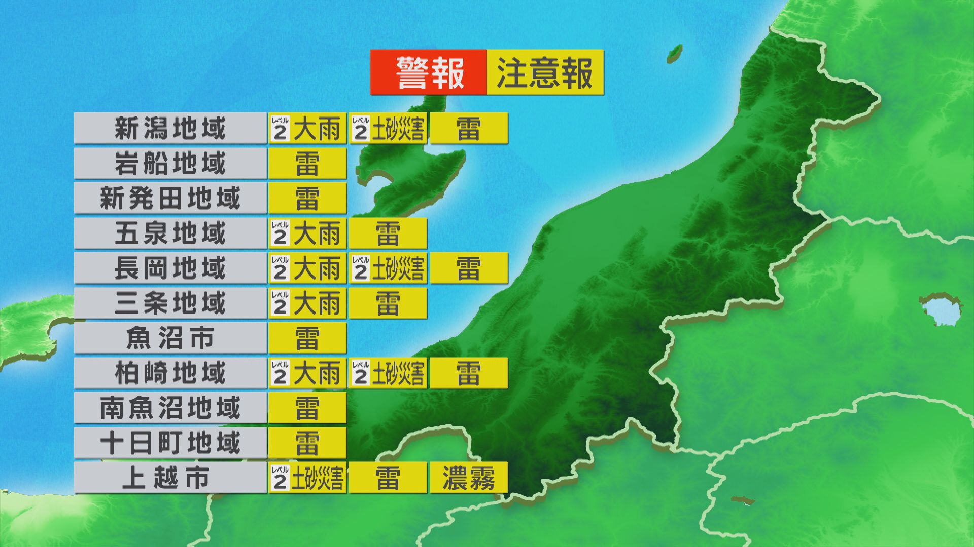雨のピークは越え 夕方以降は次第に止む見込み【これからの天気(10月20日11時40分現在)｜新潟】
