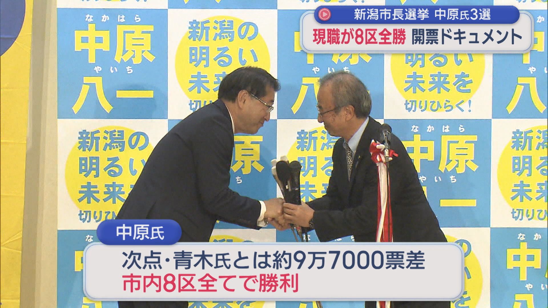 【新潟市長選】現職・中原八一氏が8区全勝 3選を果たす：開票ドキュメント【新潟】
