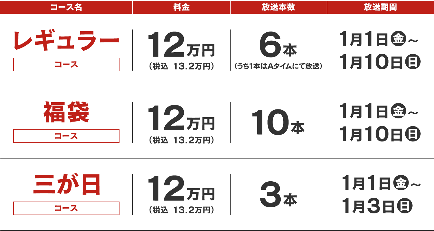 料金表